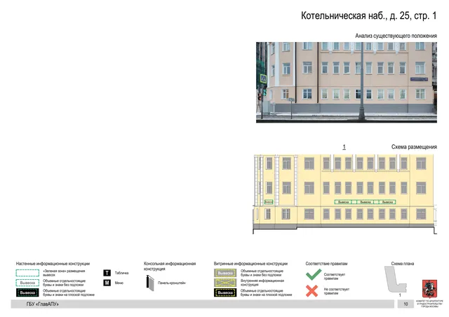 Архитектурная концепция размещения вывесок — Котельническая набережная, 25, стр. 1, Москва, страница PDF 12 · Документ по адресу · Архитектурно-художественная концепция