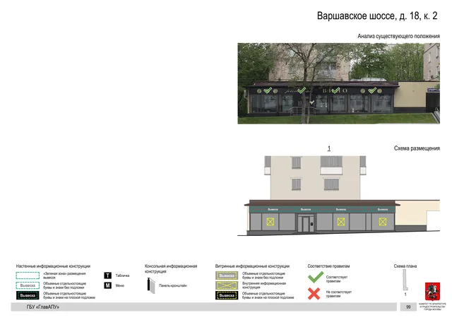 Архитектурная концепция размещения вывесок — Варшавское шоссе, 18, корп. 2, Москва, страница PDF 101 · Документ по адресу · Архитектурно-художественная концепция · 2020 год