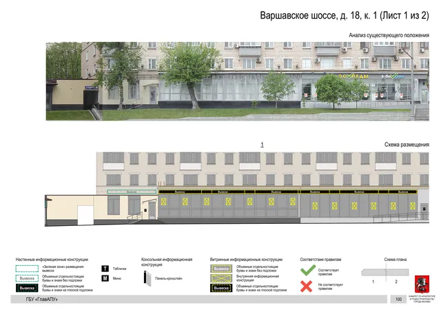 Архитектурная концепция размещения вывесок — Варшавское шоссе, 18, корп. 1, Москва, лист 1 из 2 · Документ по адресу · Архитектурно-художественная концепция · 2020 год