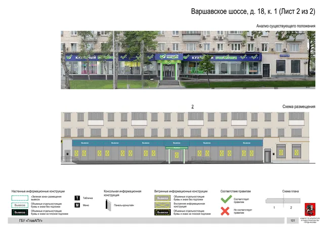 Архитектурная концепция размещения вывесок — Варшавское шоссе, 18, корп. 1, Москва, лист 2 из 2 · Документ по адресу · Архитектурно-художественная концепция · 2020 год