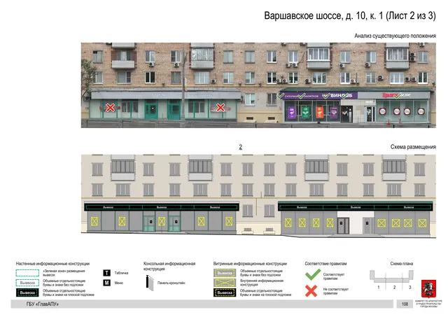 Архитектурная концепция размещения вывесок — Варшавское шоссе, 10, корп. 1, Москва, лист 2 из 3 · Документ по адресу · Архитектурно-художественная концепция · 2020 год