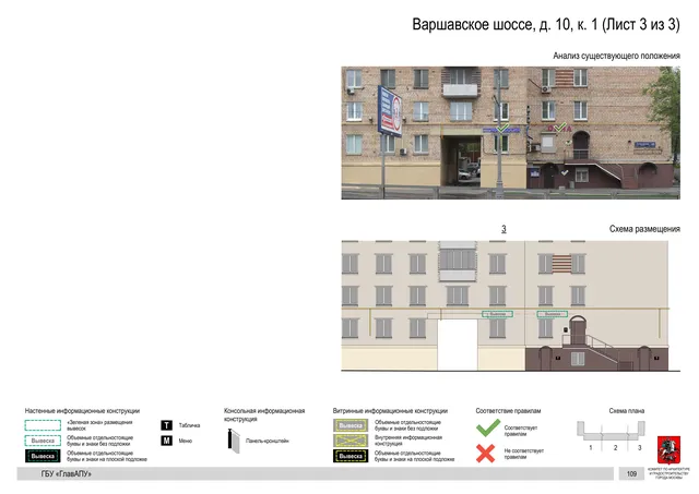 Архитектурная концепция размещения вывесок — Варшавское шоссе, 10, корп. 1, Москва, лист 3 из 3 · Документ по адресу · Архитектурно-художественная концепция · 2020 год