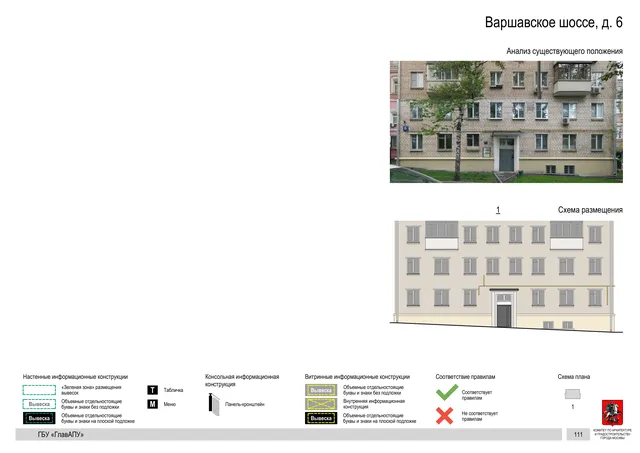 Архитектурная концепция размещения вывесок — Варшавское шоссе, 6, Москва, страница PDF 113 · Документ по адресу · Архитектурно-художественная концепция · 2020 год