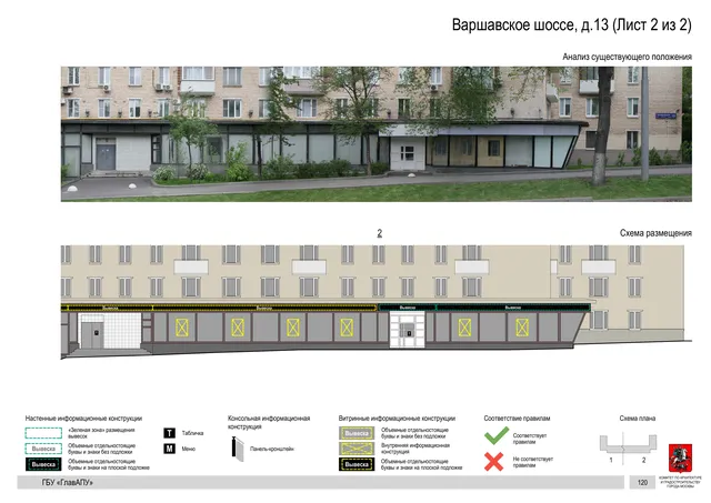 Архитектурная концепция размещения вывесок — Варшавское шоссе, 13, Москва, лист 2 из 2 · Документ по адресу · Архитектурно-художественная концепция · 2020 год