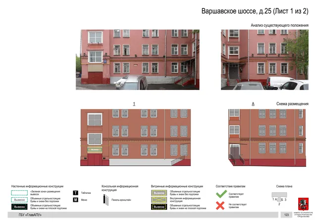 Архитектурная концепция размещения вывесок — Варшавское шоссе, 25, Москва, лист 1 из 2 · Документ по адресу · Архитектурно-художественная концепция · 2020 год