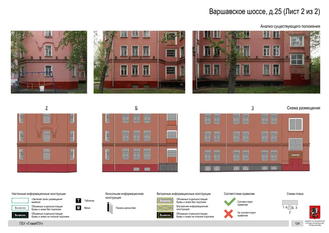 Архитектурная концепция размещения вывесок — Варшавское шоссе, 25, Москва, лист 2 из 2 · Документ по адресу · Архитектурно-художественная концепция · 2020 год