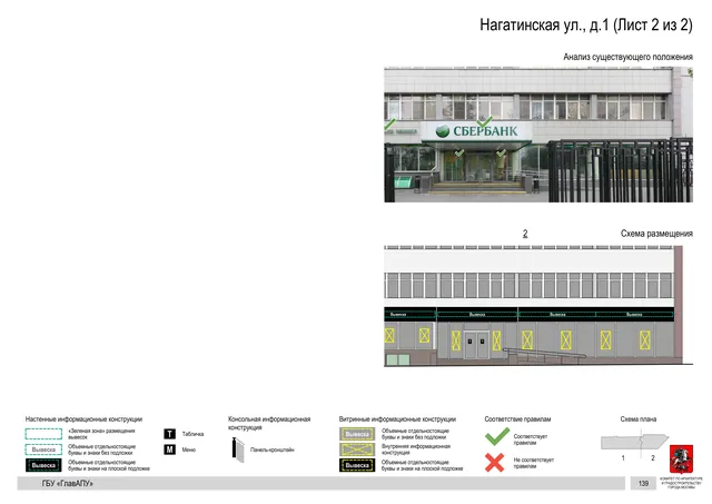 Архитектурная концепция размещения вывесок — Нагатинская улица, 1, Москва, лист 2 из 2 · Документ по адресу · Архитектурно-художественная концепция · 2020 год