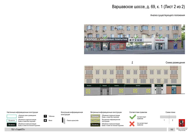 Архитектурная концепция размещения вывесок — Варшавское шоссе, 69, корп. 1, Москва, лист 2 из 2 · Документ по адресу · Архитектурно-художественная концепция · 2020 год