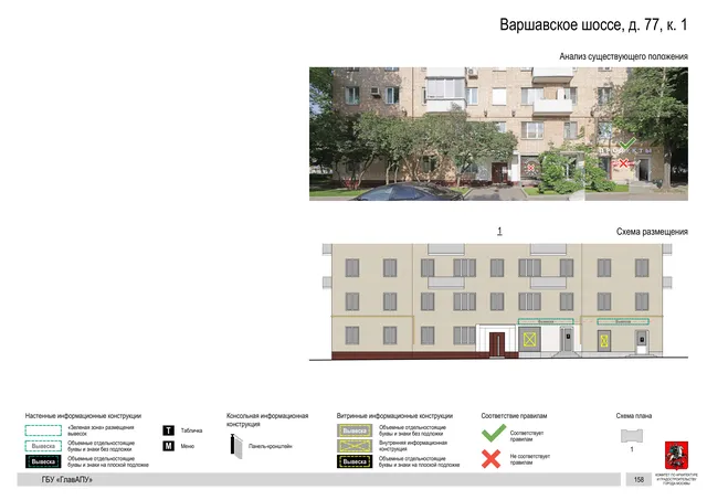 Архитектурная концепция размещения вывесок — Варшавское шоссе, 77, корп. 1, Москва, страница PDF 162 · Документ по адресу · Архитектурно-художественная концепция · 2020 год