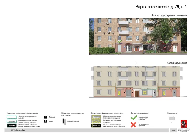 Архитектурная концепция размещения вывесок — Варшавское шоссе, 79, корп. 1, Москва, страница PDF 163 · Документ по адресу · Архитектурно-художественная концепция · 2020 год