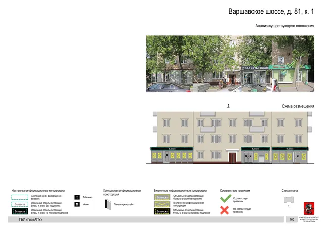 Архитектурная концепция размещения вывесок — Варшавское шоссе, 81, корп. 1, Москва, страница PDF 164 · Документ по адресу · Архитектурно-художественная концепция · 2020 год
