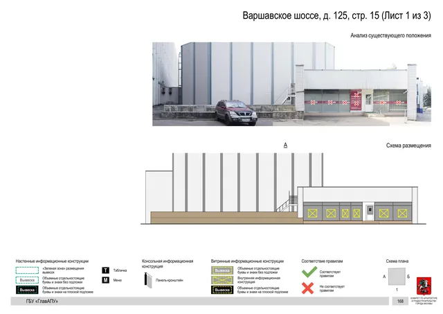 Архитектурная концепция размещения вывесок — Варшавское шоссе, 125, стр. 15, Москва, лист 1 из 3 · Документ по адресу · Архитектурно-художественная концепция · 2020 год