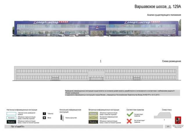 Архитектурная концепция размещения вывесок — Варшавское шоссе, 129А, Москва, страница PDF 175 · Документ по адресу · Архитектурно-художественная концепция · 2020 год