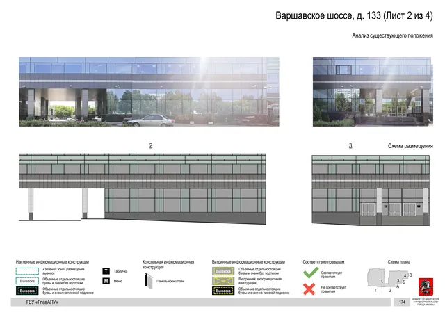 Архитектурная концепция размещения вывесок — Варшавское шоссе, 133, Москва, лист 2 из 4 · Документ по адресу · Архитектурно-художественная концепция · 2020 год