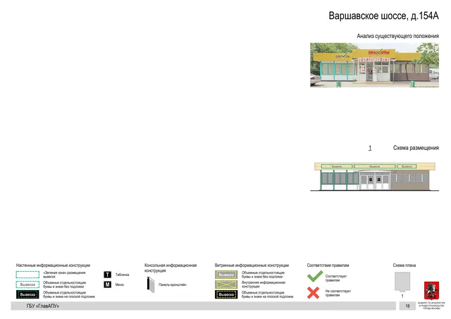Архитектурная концепция размещения вывесок — Варшавское шоссе, 154А, Москва, страница PDF 20 · Документ по адресу · Архитектурно-художественная концепция · 2020 год