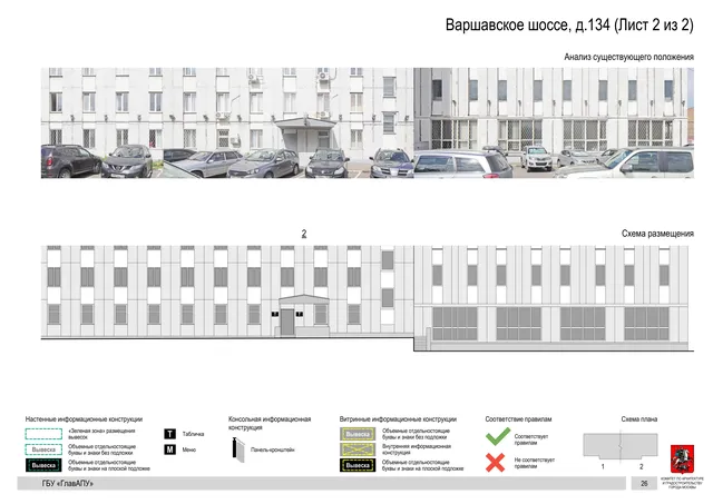 Архитектурная концепция размещения вывесок — Варшавское шоссе, 134, Москва, лист 2 из 2 · Документ по адресу · Архитектурно-художественная концепция · 2020 год
