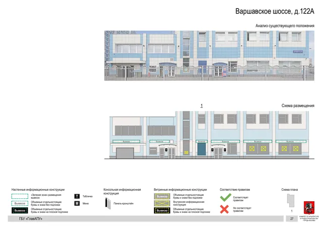 Архитектурная концепция размещения вывесок — Варшавское шоссе, 122А, Москва, страница PDF 29 · Документ по адресу · Архитектурно-художественная концепция · 2020 год