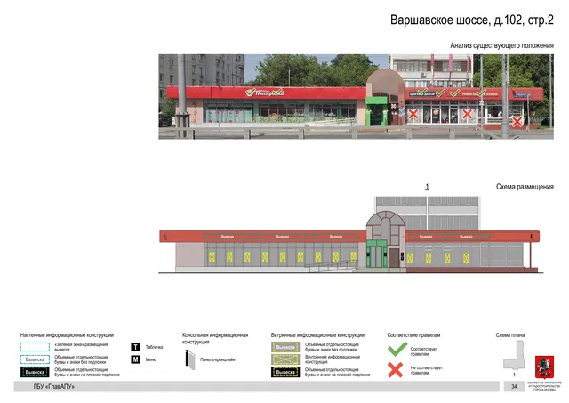 Архитектурная концепция размещения вывесок — Варшавское шоссе, 102, стр. 2, Москва, страница PDF 36 · Документ по адресу · Архитектурно-художественная концепция · 2020 год