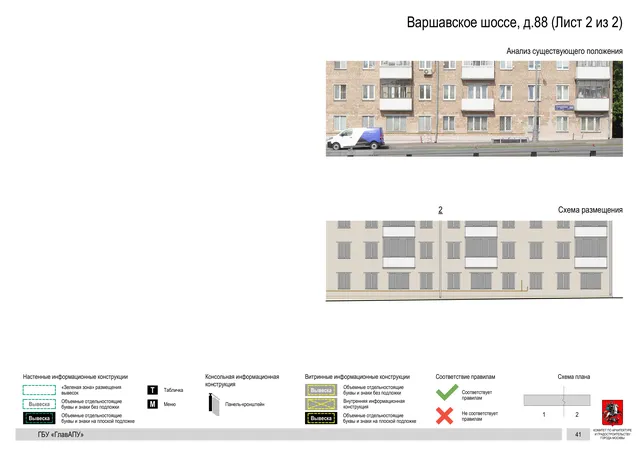 Архитектурная концепция размещения вывесок — Варшавское шоссе, 88, Москва, лист 2 из 2 · Документ по адресу · Архитектурно-художественная концепция · 2020 год