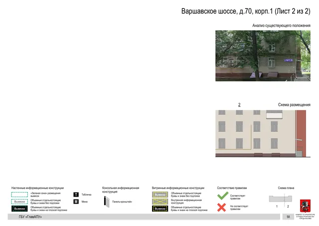 Архитектурная концепция размещения вывесок — Варшавское шоссе, 70, корп. 1, Москва, лист 2 из 2 · Документ по адресу · Архитектурно-художественная концепция · 2020 год