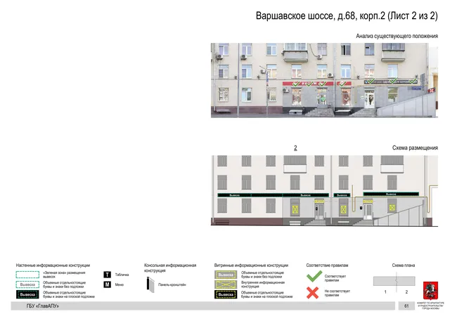 Архитектурная концепция размещения вывесок — Варшавское шоссе, 68, корп. 2, Москва, лист 2 из 2 · Документ по адресу · Архитектурно-художественная концепция · 2020 год