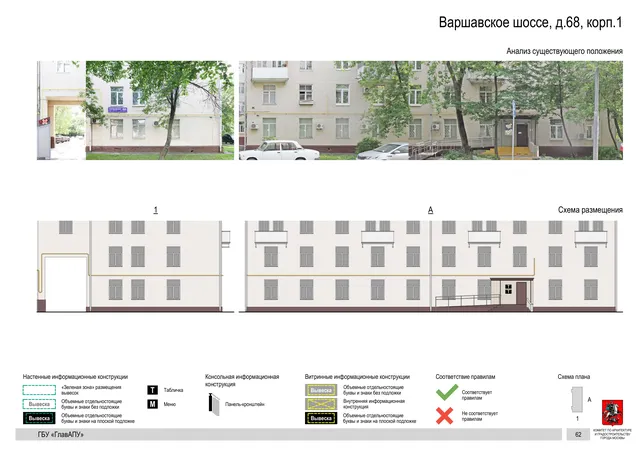 Архитектурная концепция размещения вывесок — Варшавское шоссе, 68, корп. 1, Москва, страница PDF 64 · Документ по адресу · Архитектурно-художественная концепция · 2020 год