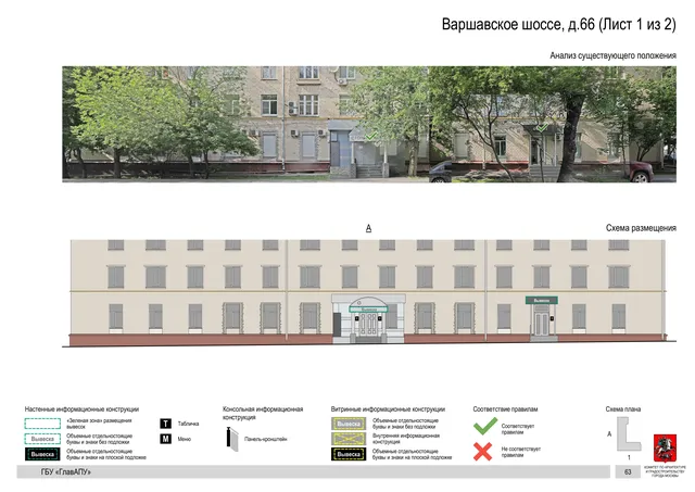 Архитектурная концепция размещения вывесок — Варшавское шоссе, 66, Москва, лист 1 из 2 · Документ по адресу · Архитектурно-художественная концепция · 2020 год