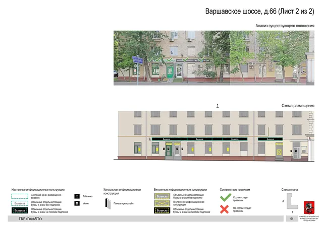 Архитектурная концепция размещения вывесок — Варшавское шоссе, 66, Москва, лист 2 из 2 · Документ по адресу · Архитектурно-художественная концепция · 2020 год