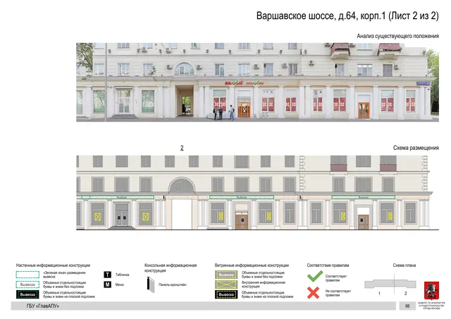 Архитектурная концепция размещения вывесок — Варшавское шоссе, 64, корп. 1, Москва, лист 2 из 2 · Документ по адресу · Архитектурно-художественная концепция · 2020 год