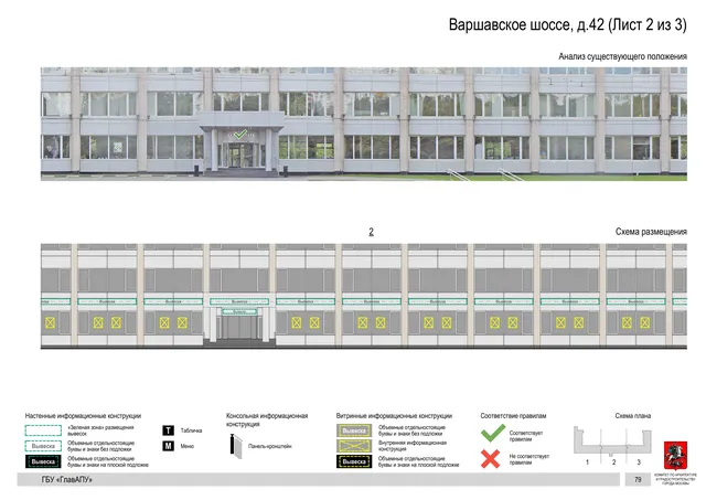 Архитектурная концепция размещения вывесок — Варшавское шоссе, 42, Москва, лист 2 из 3 · Документ по адресу · Архитектурно-художественная концепция · 2020 год