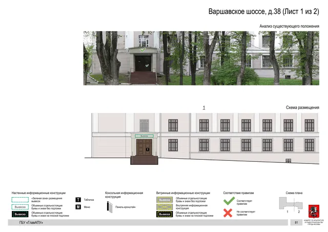 Архитектурная концепция размещения вывесок — Варшавское шоссе, 38, Москва, лист 1 из 2 · Документ по адресу · Архитектурно-художественная концепция · 2020 год