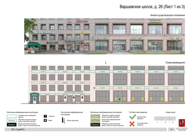 Архитектурная концепция размещения вывесок — Варшавское шоссе, 26, Москва, лист 1 из 3 · Документ по адресу · Архитектурно-художественная концепция · 2020 год