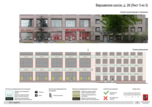 Архитектурная концепция размещения вывесок — Варшавское шоссе, 26, Москва, лист 3 из 3 · Документ по адресу · Архитектурно-художественная концепция · 2020 год