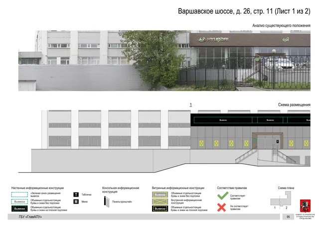 Архитектурная концепция размещения вывесок — Варшавское шоссе, 26, стр. 11, Москва, лист 1 из 2 · Документ по адресу · Архитектурно-художественная концепция · 2020 год