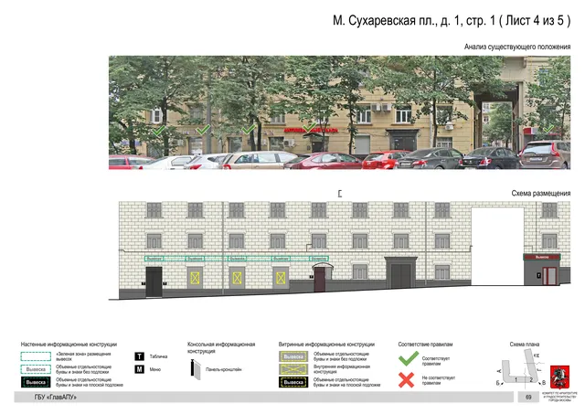 Архитектурная концепция размещения вывесок — Малая сухаревская площадь, 1, стр. 1, Москва, лист 4 из 5 · Документ по адресу · Архитектурно-художественная концепция