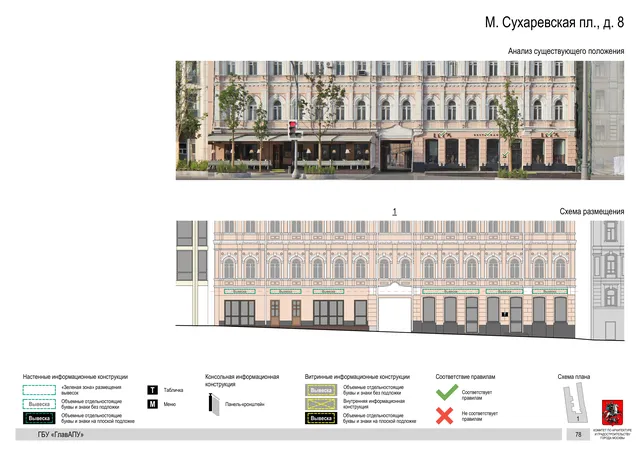 М. Сухаревская пл., д. 8 · PDF 81 Архитектурная концепция размещения вывесок — Малая сухаревская площадь, 8, Москва, страница PDF 81 · Документ по адресу · Архитектурно-художественная концепция