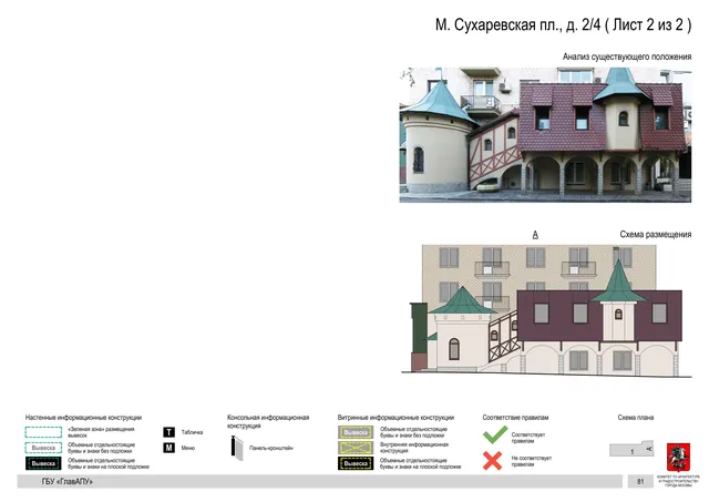 М. Сухаревская пл., д. 2/4 ( Лист 2 из 2 ) · PDF 84 Архитектурная концепция размещения вывесок — Малая сухаревская площадь, 2/4, Москва, лист 2 из 2 · Документ по адресу · Архитектурно-художественная концепция