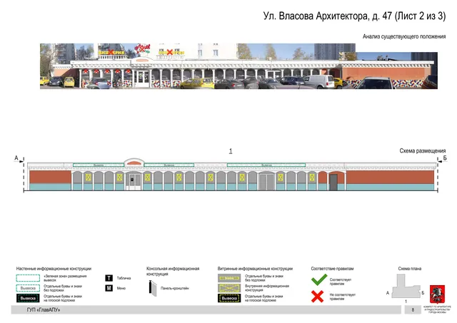 Архитектурная концепция размещения вывесок — Власова архитектора улица, 47, Москва, лист 2 из 3 · Документ по адресу · Архитектурно-художественная концепция · 2016 год