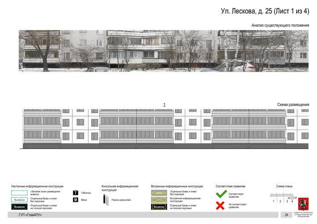 Архитектурная концепция размещения вывесок — Лескова улица, 25, Москва, лист 1 из 4 · Документ по адресу · Архитектурно-художественная концепция · 2016 год