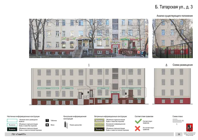 Архитектурная концепция размещения вывесок — Б татарская улица, 3, Москва, страница PDF 29 · Документ по адресу · Архитектурно-художественная концепция