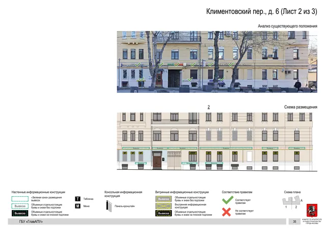 Климентовский пер., д. 6 (Лист 2 из 3) · PDF 36 Архитектурная концепция размещения вывесок — Климентовский переулок, 6, Москва, лист 2 из 3 · Документ по адресу · Архитектурно-художественная концепция