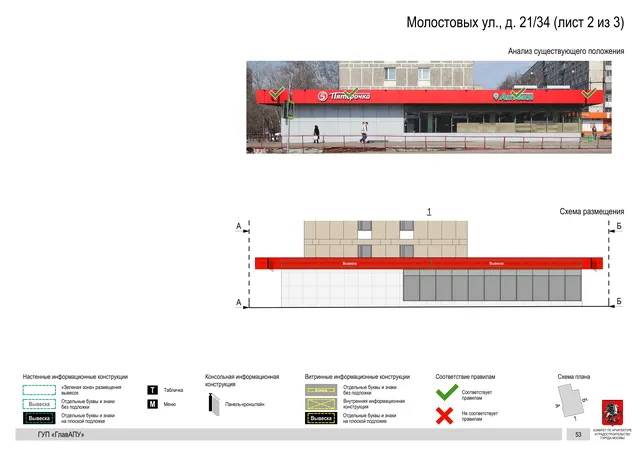 Архитектурная концепция размещения вывесок — Молостовых улица, 21/34, Москва, лист 2 из 3 · Документ по адресу · Архитектурно-художественная концепция · 2016 год