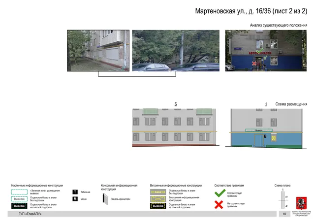 Архитектурная концепция размещения вывесок — Мартеновская улица, 16/36, Москва, лист 2 из 2 · Документ по адресу · Архитектурно-художественная концепция · 2016 год