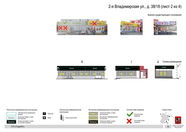 Архитектурная концепция размещения вывесок — 2-я владимирская улица, 38/18, Москва, лист 2 из 4 · Документ по адресу · Архитектурно-художественная концепция · 2016 год