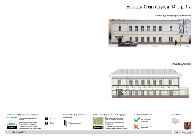 Архитектурная концепция размещения вывесок — Большая ордынка улица, 14, стр. 1-2, Москва, страница PDF 102 · Документ по адресу · Архитектурно-художественная концепция