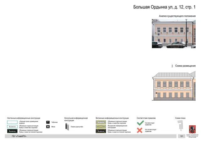 Архитектурная концепция размещения вывесок — Большая ордынка улица, 12, стр. 1, Москва, страница PDF 104 · Документ по адресу · Архитектурно-художественная концепция