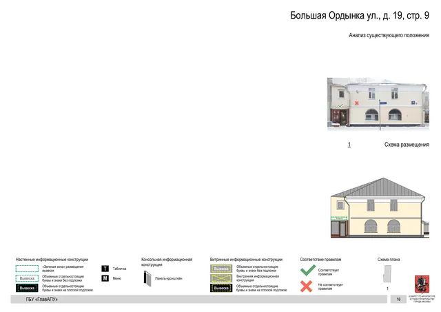 Архитектурная концепция размещения вывесок — Большая ордынка улица, 19, стр. 9, Москва, страница PDF 18 · Документ по адресу · Архитектурно-художественная концепция