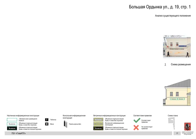 Большая Ордынка ул., д. 19, стр. 1 · PDF 19 Архитектурная концепция размещения вывесок — Большая ордынка улица, 19, стр. 1, Москва, страница PDF 19 · Документ по адресу · Архитектурно-художественная концепция