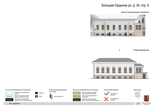 Большая Ордынка ул, д. 34, стр. 5 · PDF 85 Архитектурная концепция размещения вывесок — Большая ордынка улица, 34, стр. 5, Москва, страница PDF 85 · Документ по адресу · Архитектурно-художественная концепция