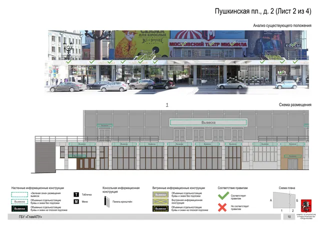 Архитектурная концепция размещения вывесок — Пушкинская площадь, 2, Москва, лист 2 из 4 · Документ по адресу · Архитектурно-художественная концепция